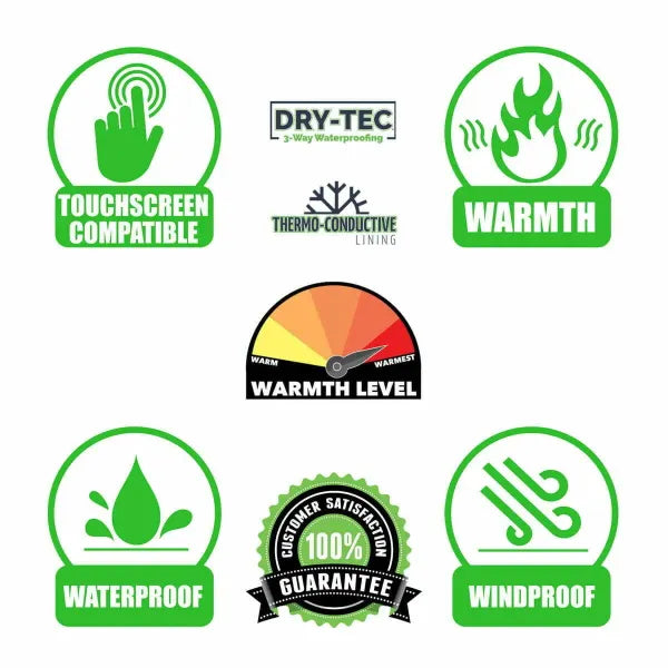 Yeti Premium Extreme Cold Ice Fishing Glove