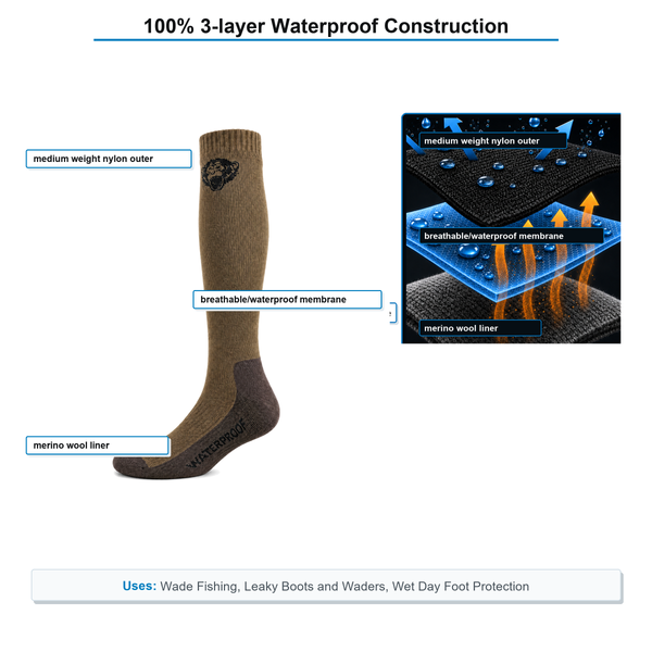 HYDRO-BLOCK Waterproof Sock "OTC Cut"